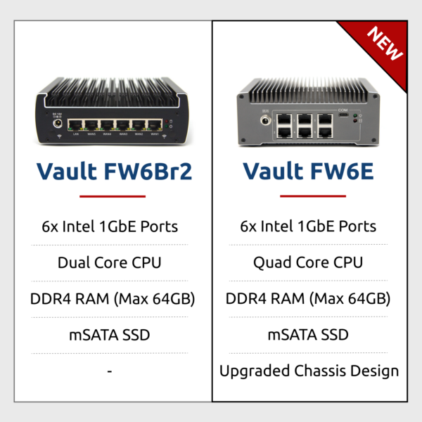 Vault FW6Br2 and FW6E product comparison